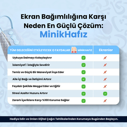 MİNİKHAFIZ™ Eğitici Hoporlör